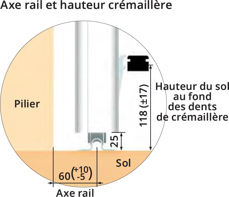 Portail coulissant axe rail et hauteur crémaillère