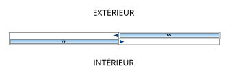 Tirant droit