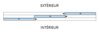 Tirant droit